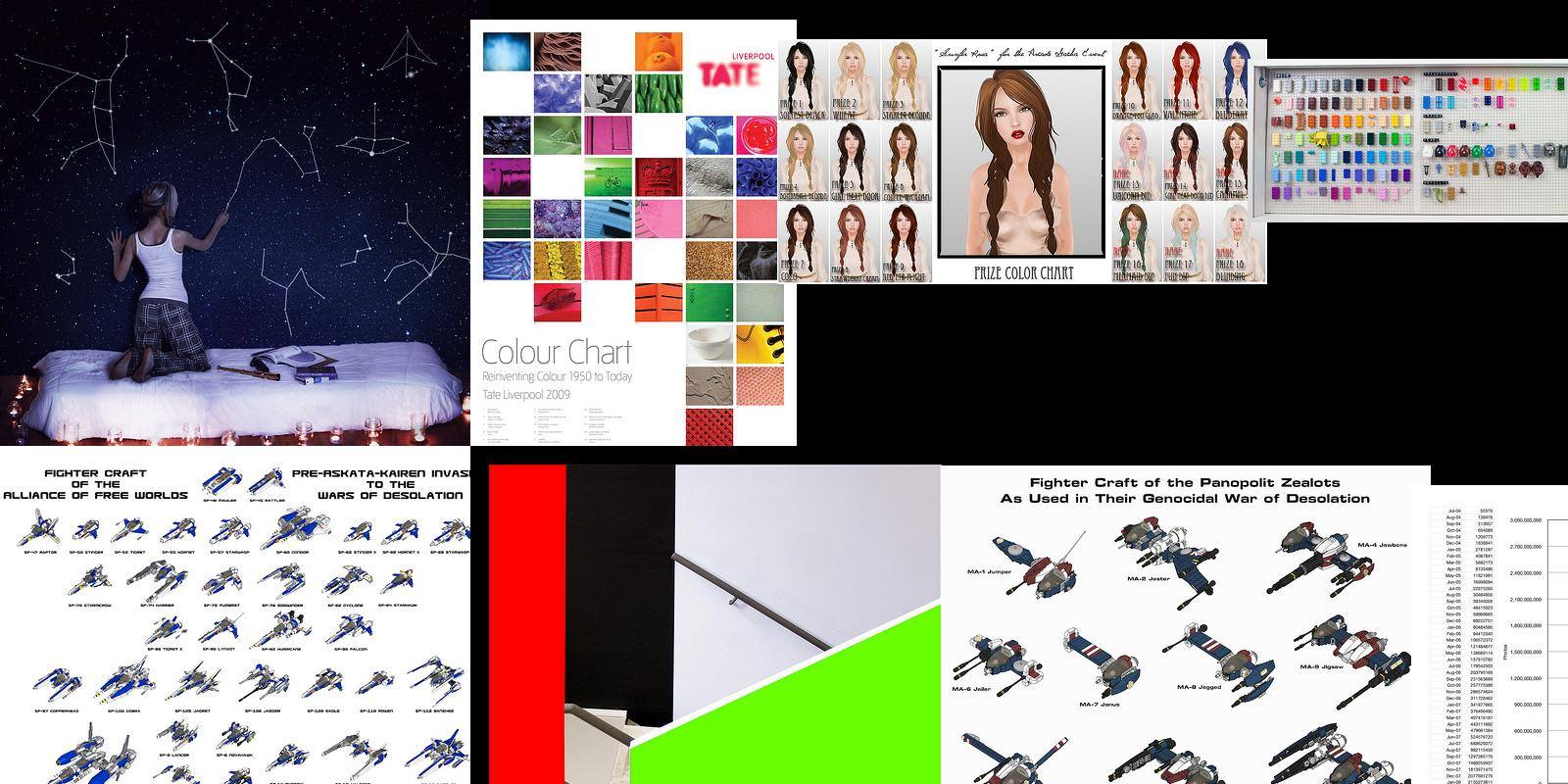 charts