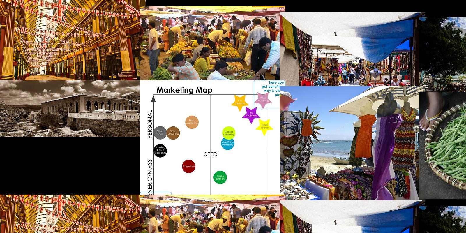 marketing